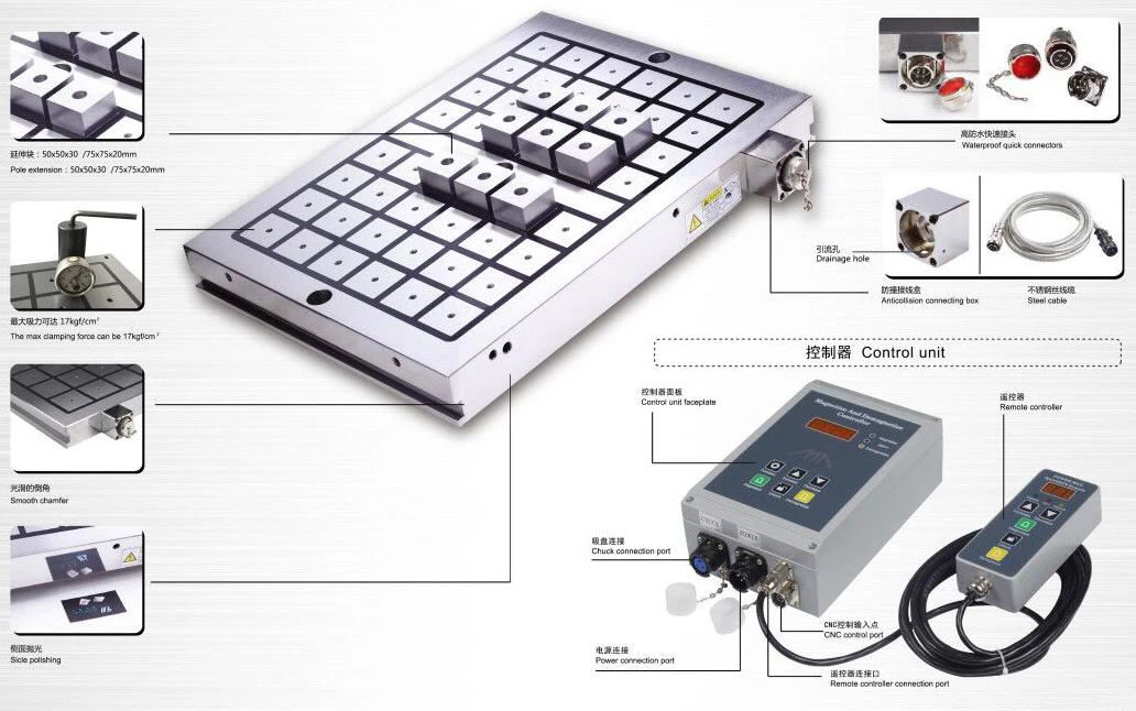 Electro-Permanent Magnetic Chuck